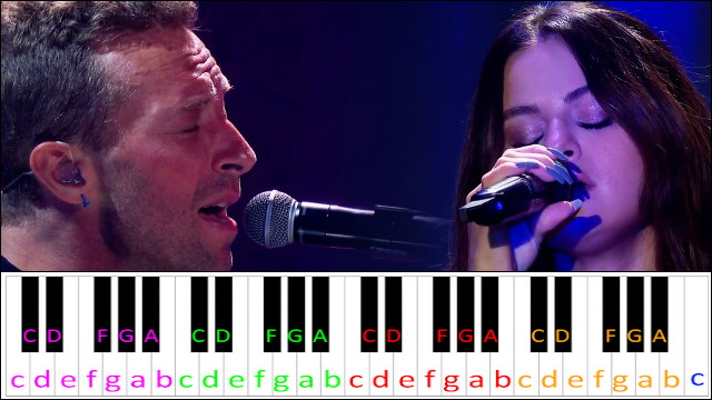 Let Somebody Go by Coldplay X Selena Gomez Piano / Keyboard Easy Letter Notes for Beginners
