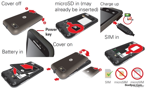 Motorola Defy Mini XT321