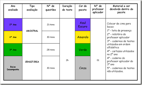 PROALFA2011