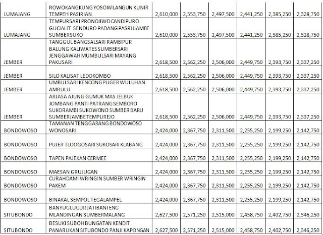 DAFTAR HARGA PANEL LANTAI CITICON