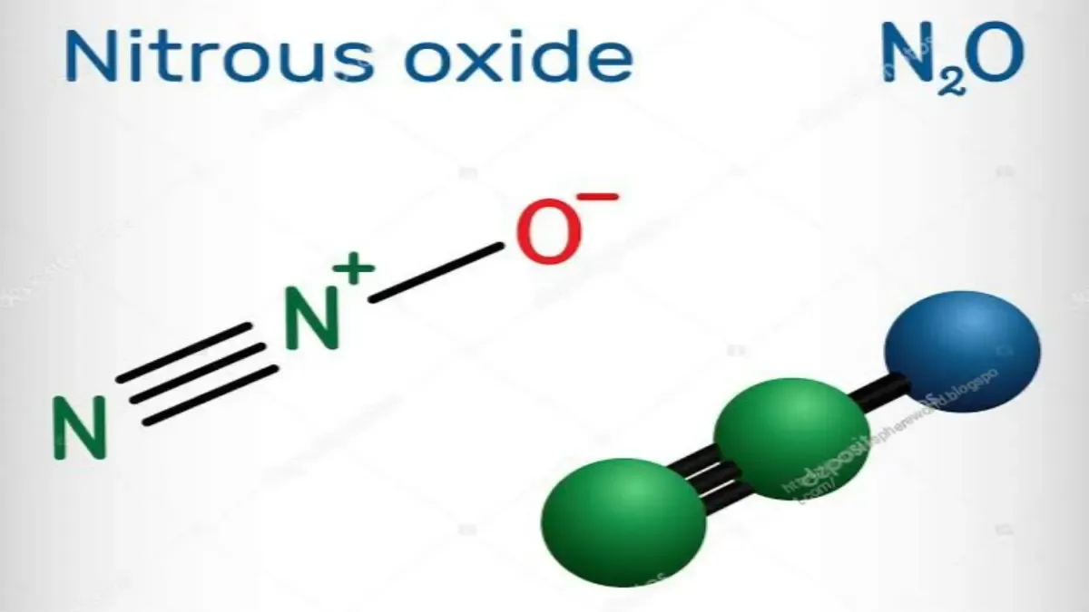 Nitrous Oxide Galaxy Gas