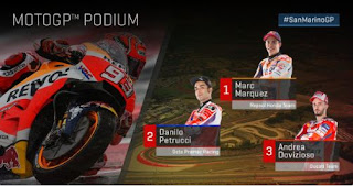 Hasil MotoGP San Marino: Marquez Juara 