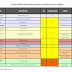 Rúbrica plan de empresa (simulación empresarial)