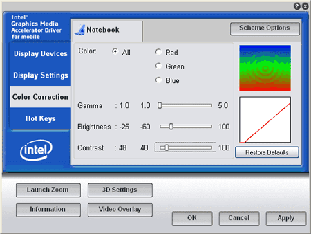 Mengatur brightness windows xp