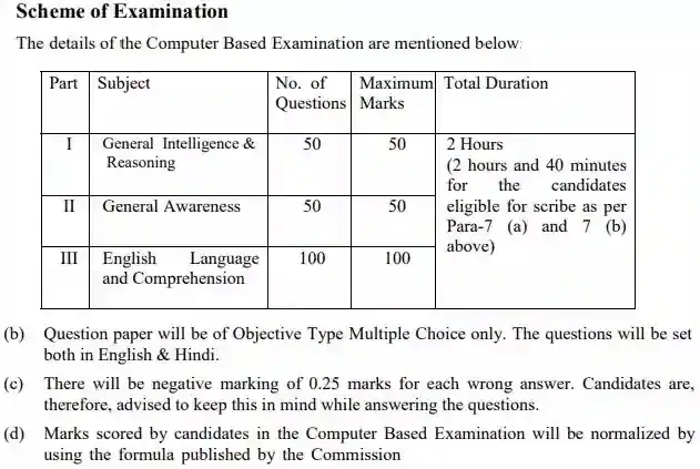 SSC Stenographer Recruitment Examination Scheme