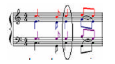 SATB C major