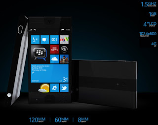 BB Wind Windows Concept Phone