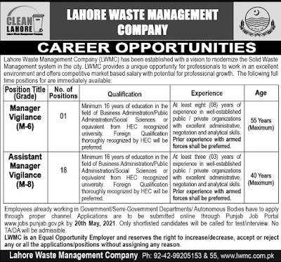 Lahore waste management company jobs 2021