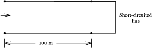 Measuring the inductance (L) and resistance (R)