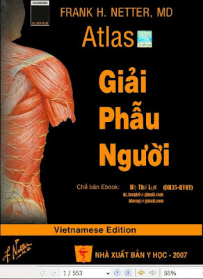 Atlas Giải Phẫu Người (Frank H. Netter) - Bản tiếng Việt