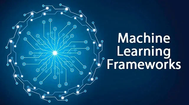 Various quantum machine learning libraries and frameworks