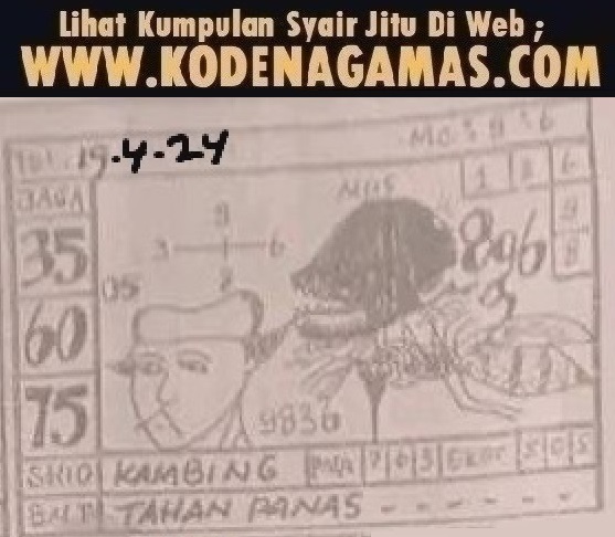 Web kesda togel sydney