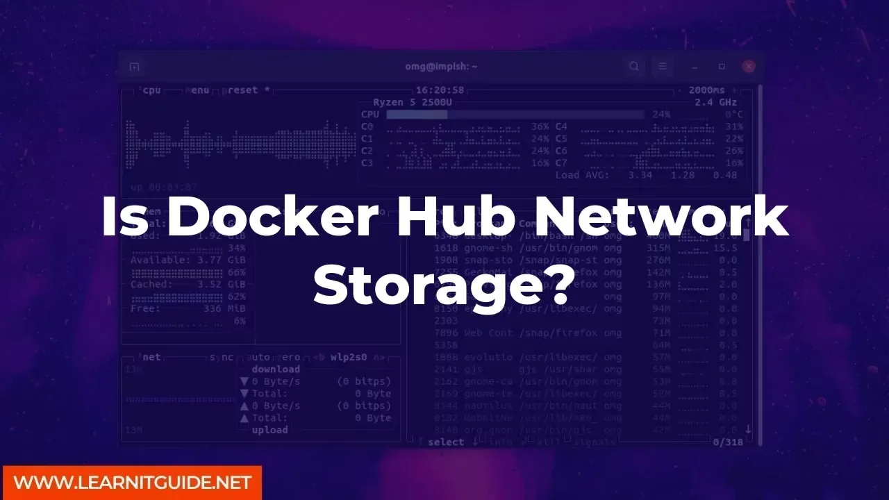 Is Docker Hub Network Storage