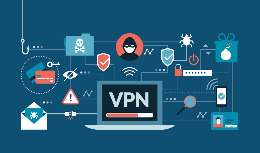 What is a VPN connection, what is it for and what advantages does it have?