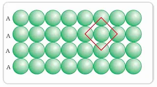 Solid State Class 12 Chemistry Notes