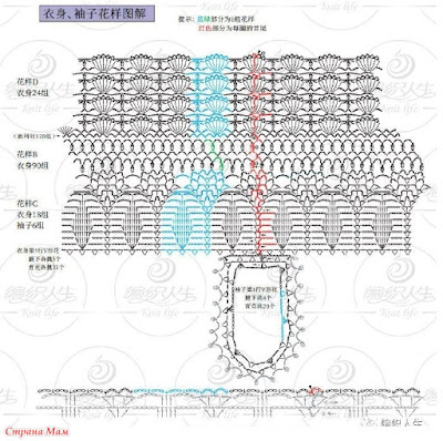 Crochet Patterns