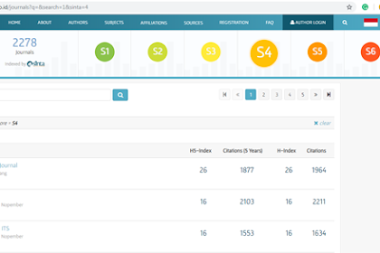 Daftar Jurnal Terindeks Sinta S4 Peringkat 4