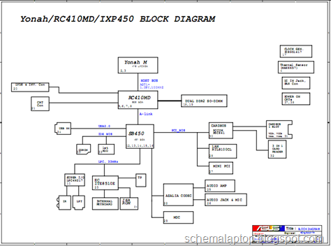 Asus A6RP, Yonah RC410MD, IXP450 Free Download Laptop Schematics 