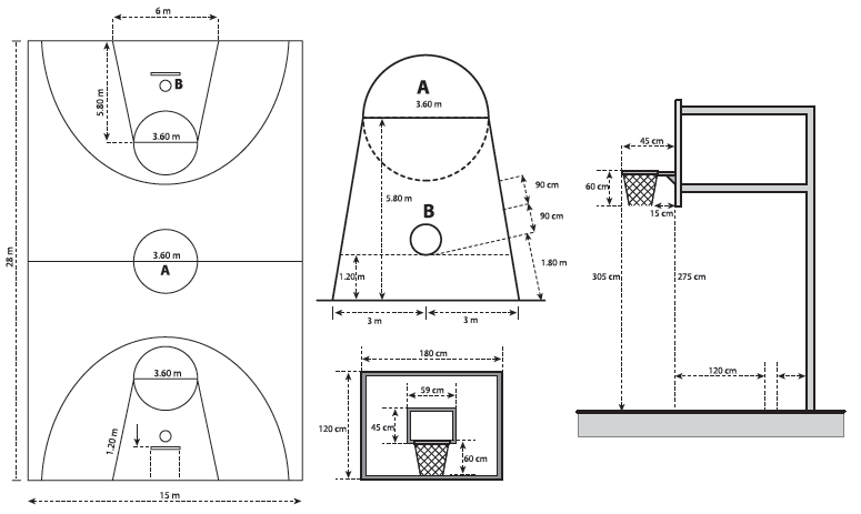 Gambar Ukuran Lapangan Basket dan Ringnya!