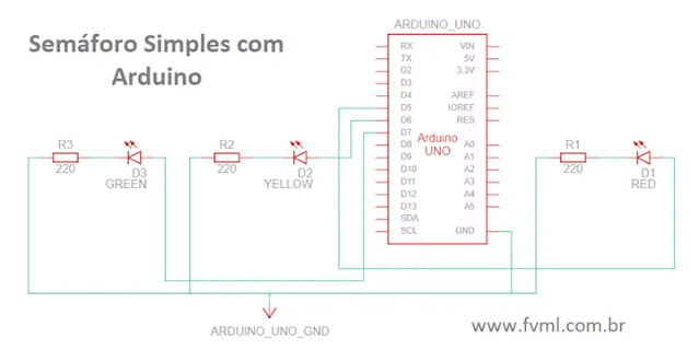 Esquemático do circuito do Semáforo Simples com Arduíno e LEDs - fvml