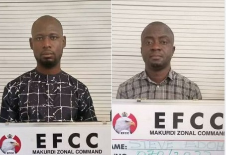 Court Jails Two Access Bank Workers Over N9.4m Fraud (Photo)