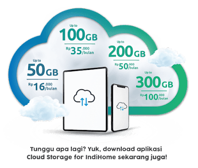 Cloud Storage for IndiHome