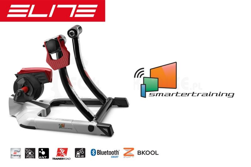 Tales From The Llama Elite Qubo Digital Smart B Smart Trainer Review May 16