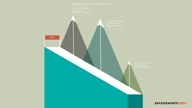 flat design mountains