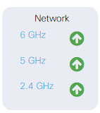 6Ghz WiFi Australia