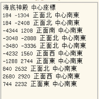 スポーン場所調べ