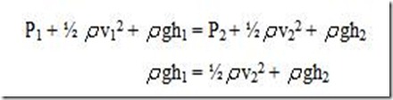 penerapan-prinsip-bernoulli-b