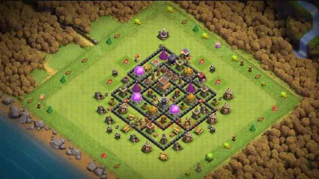 Gambar 3 Tata Letak COC Th 8