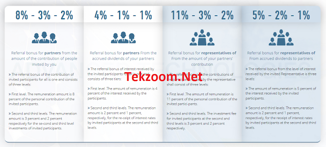 https://alt-energy.biz/?referral=ahyip