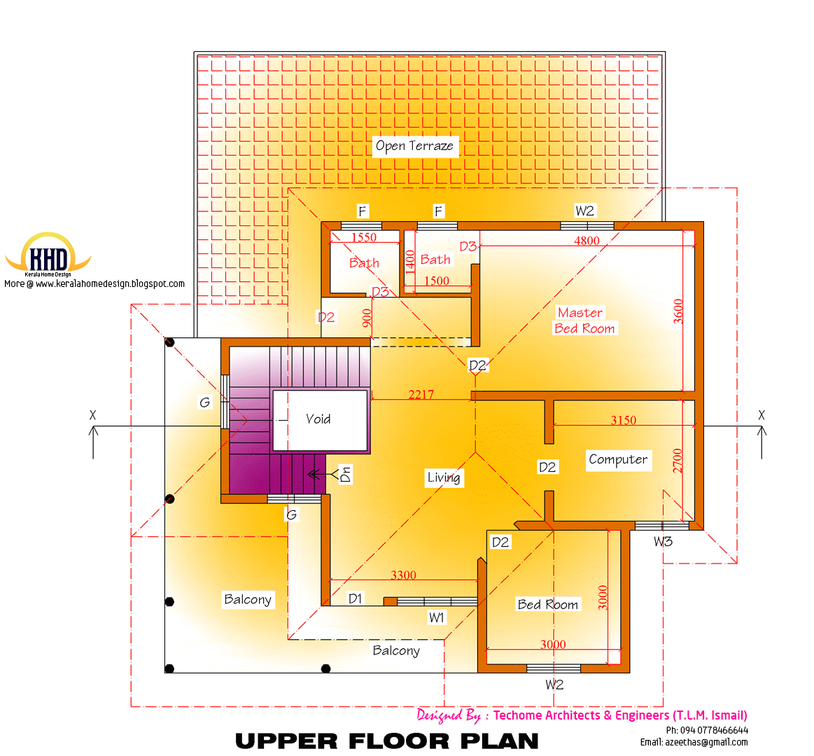 New House Plans Sri Lanka