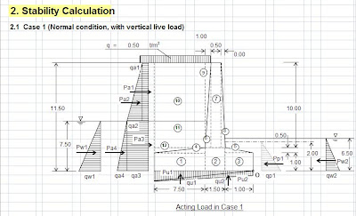 Download Program Perhitungan Struktur Dinding Penahan Pada Bendung