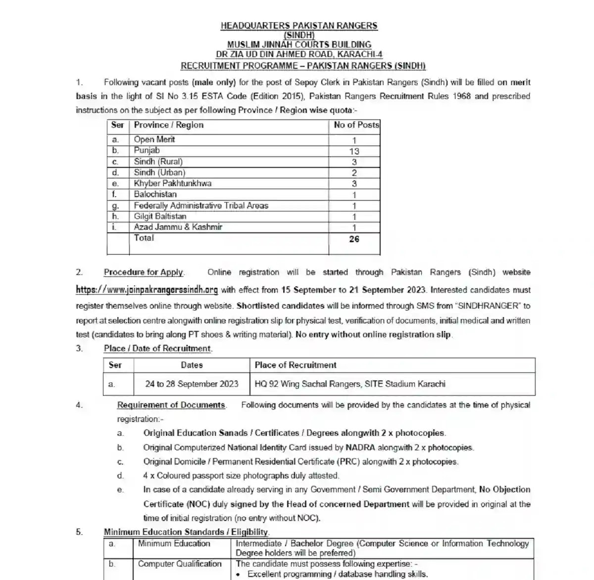 Sepoy Clerk Jobs in Sindh Rangers Jobs 2023