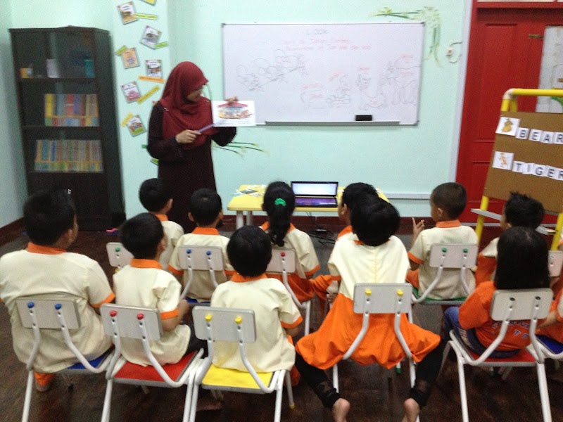 Baru Gambar Kanak Kanak Membaca, Meja Belajar