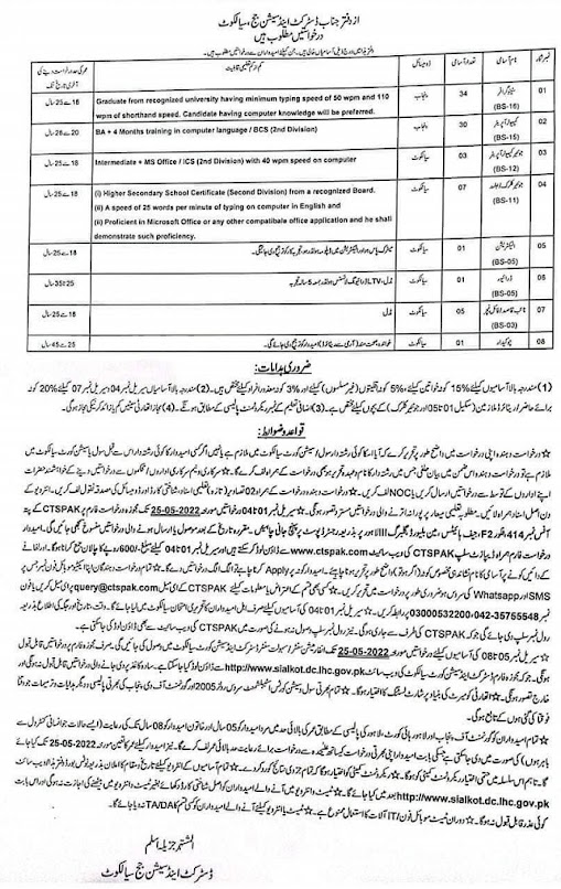 District and Session Court Government Jobs 2022