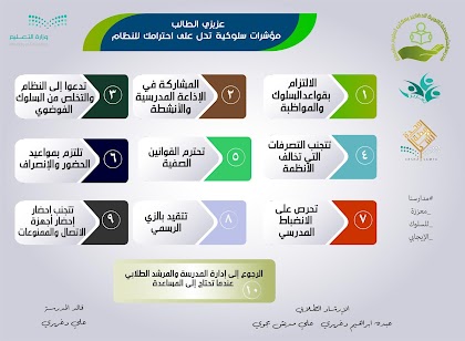 انفوجرافيك دلائل احترام النظام