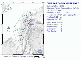 Info bmi taiwan