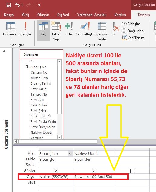 SQL BETWEEN ....NOT IN Komutu