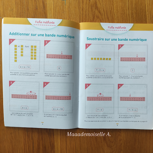 Tout simplement - L’addition et la soustraction - CP (Présentation & Avis)