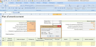 Résultat Valeur Cible Simulation Crédit Sur Excel