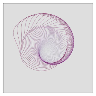 Processing で作った、複数の閉曲線によるアートの例