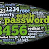 Những mật khẩu dễ bị hack nhất năm 2013