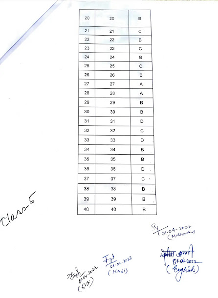 Jharkhand Class 5,6,7,Answer key 2022