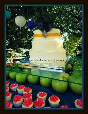 Peacock Feather Wedding Cake Peacock Feathers are so beautiful