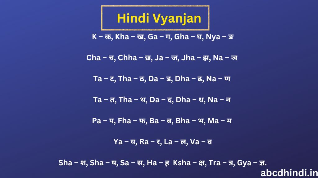 hindi vyanjan letter with pictures