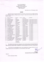 Transfer/Posting in PS Group B Cadre - Directorate Order dtd 19/02/2024