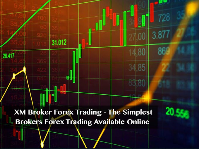 online forex trading how it works